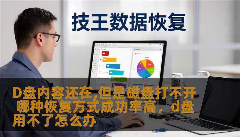 D盘内容还在,但是磁盘打不开 哪种恢复方式成功率高，d盘用不了怎么办