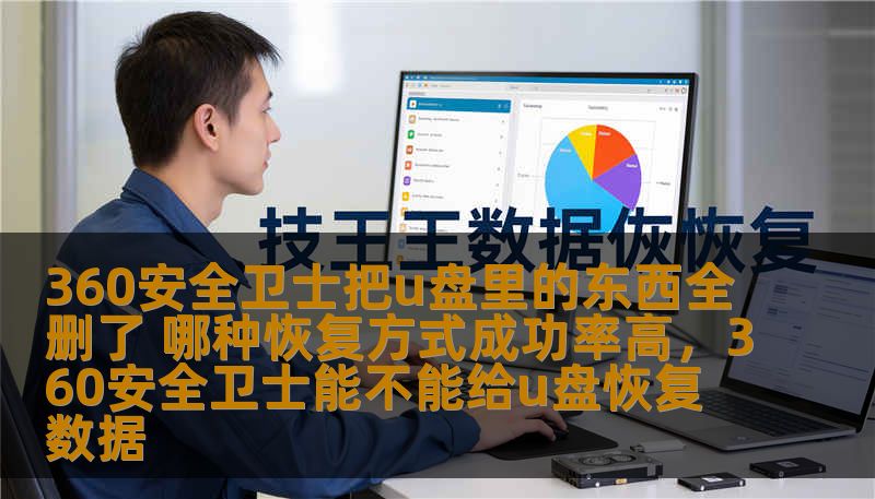 360安全卫士把u盘里的东西全删了 哪种恢复方式成功率高，360安全卫士能不能给u盘恢复数据