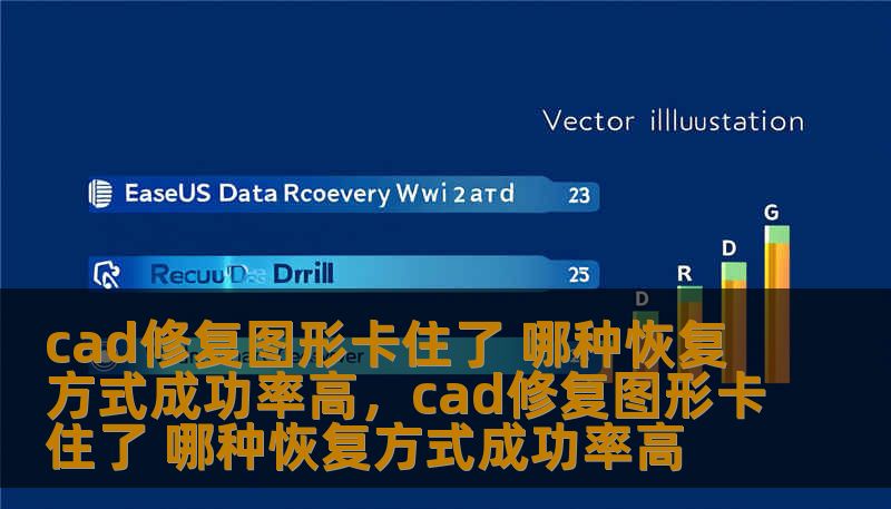 cad修复图形卡住了 哪种恢复方式成功率高，cad修复图形卡住了 哪种恢复方式成功率高