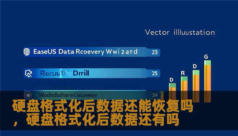 硬盘格式化后数据还能恢复吗，硬盘格式化后数据还有吗