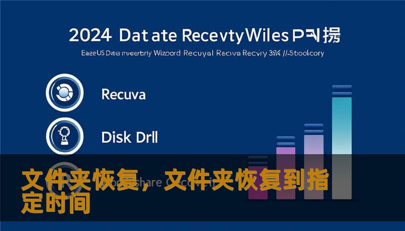 文件夹恢复，文件夹恢复到指定时间