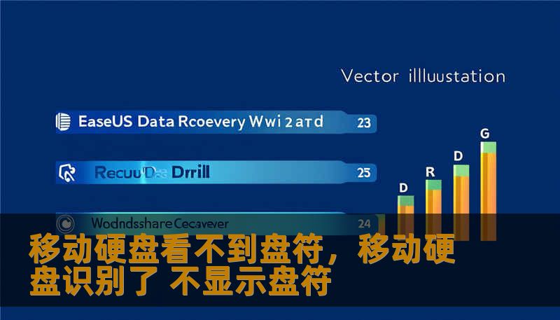 移动硬盘看不到盘符，移动硬盘识别了 不显示盘符