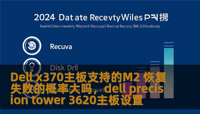 Dell x370主板支持的M2 恢复失败的概率大吗，dell precision tower 3620主板设置