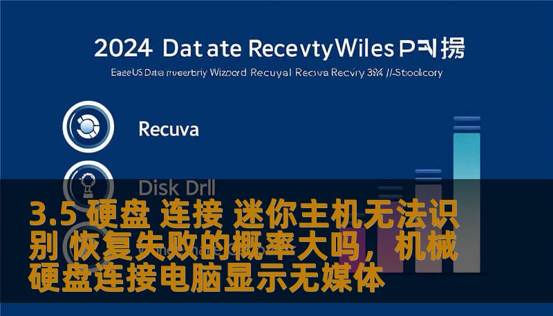 3.5 硬盘 连接 迷你主机无法识别 恢复失败的概率大吗，机械硬盘连接电脑显示无媒体