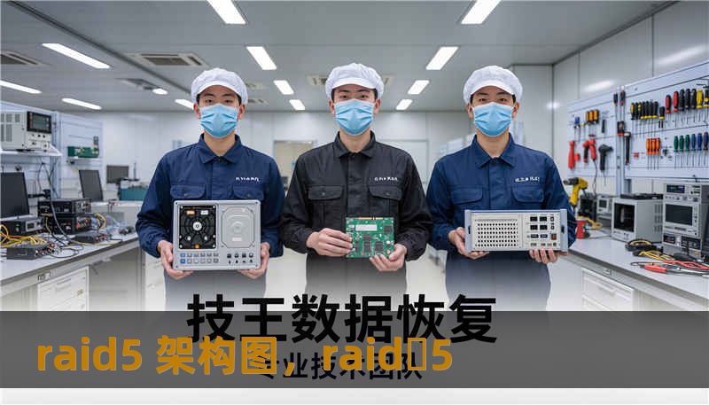 raid5 架构图,raid 5 raid5 架构图,raid 5