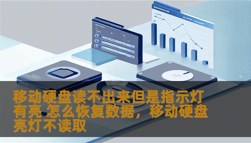 移动硬盘读不出来但是指示灯有亮 怎么恢复数据，移动硬盘亮灯不读取