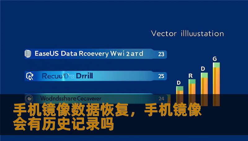 手机镜像数据恢复，手机镜像会有历史记录吗