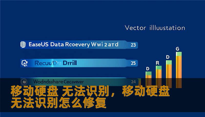 移动硬盘 无法识别，移动硬盘无法识别怎么修复