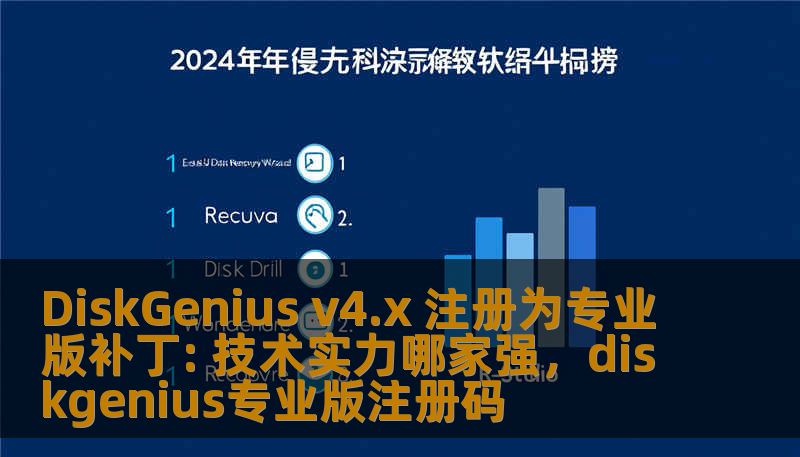 DiskGenius v4.x 注册为专业版补丁: 技术实力哪家强,diskgenius专业版注册码 DiskGenius v4.x 注册为专业版补丁: 技术实力哪家强,diskgenius专业版注册码