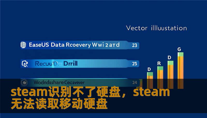 steam识别不了硬盘，steam无法读取移动硬盘
