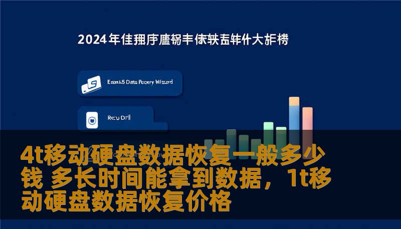 4t移动硬盘数据恢复一般多少钱 多长时间能拿到数据,1t移动硬盘数据恢复价格 4t移动硬盘数据恢复一般多少钱 多长时间能拿到数据,1t移动硬盘数据恢复价格
