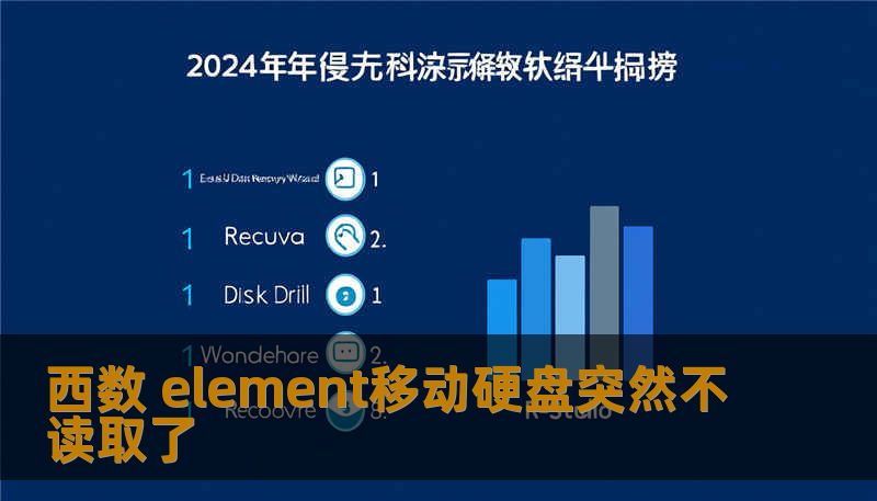 西数 element移动硬盘突然不读取了