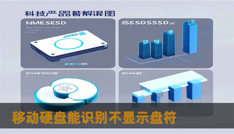 移动硬盘能识别不显示盘符