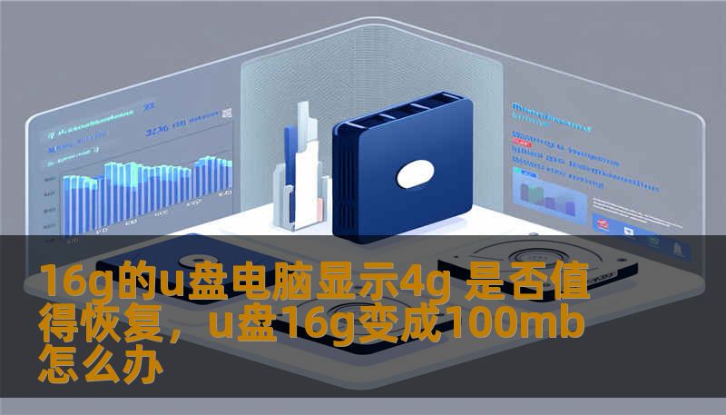16g的u盘电脑显示4g 是否值得恢复,u盘16g变成100mb怎么办 16g的u盘电脑显示4g 是否值得恢复,u盘16g变成100mb怎么办