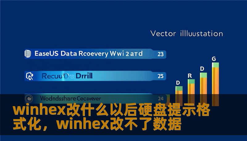winhex改什么以后硬盘提示格式化，winhex改不了数据