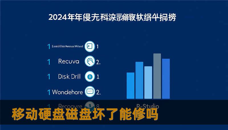 移动硬盘磁盘坏了能修吗 移动硬盘磁盘坏了能修吗