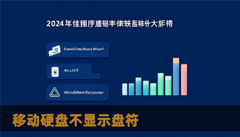 移动硬盘不显示盘符