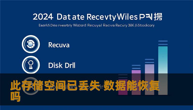 此存储空间已丢失 数据能恢复吗