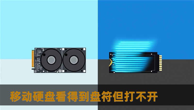 移动硬盘看得到盘符但打不开