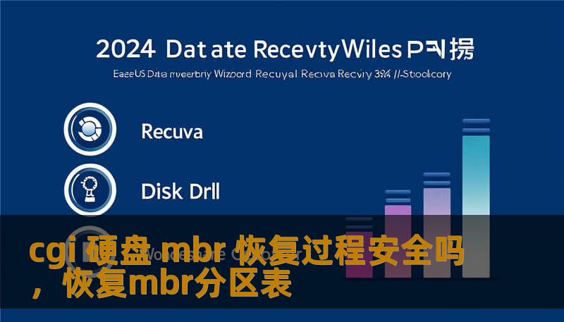 cgi 硬盘 mbr 恢复过程安全吗，恢复mbr分区表