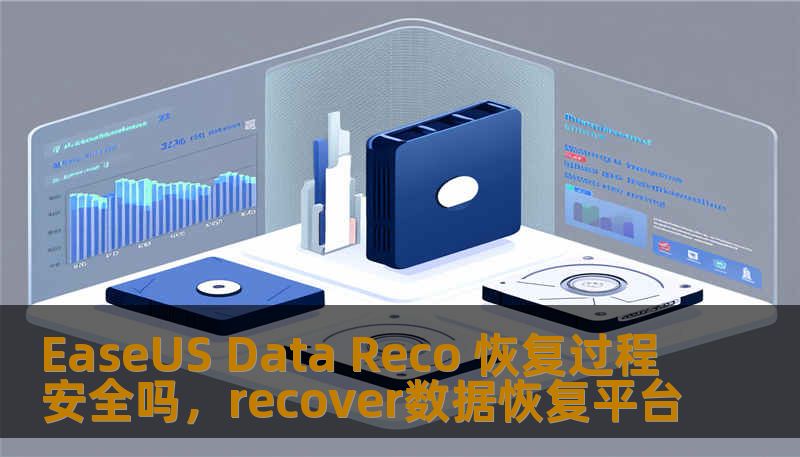 EaseUS Data Reco 恢复过程安全吗，recover数据恢复平台