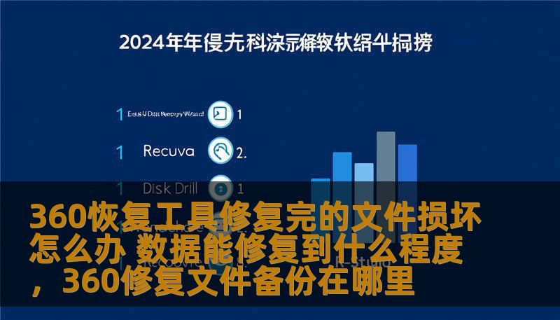 360恢复工具修复完的文件损坏怎么办 数据能修复到什么程度，360修复文件备份在哪里