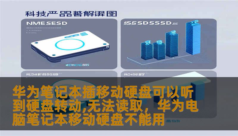 华为笔记本插移动硬盘可以听到硬盘转动,无法读取，华为电脑笔记本移动硬盘不能用