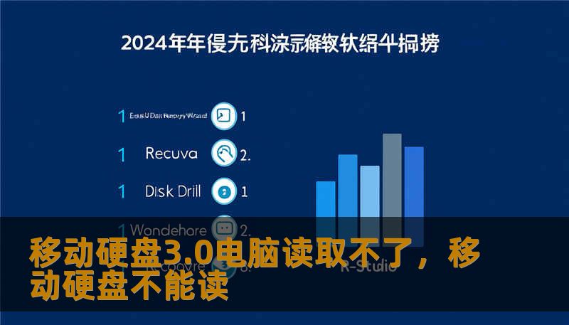 移动硬盘3.0电脑读取不了，移动硬盘不能读