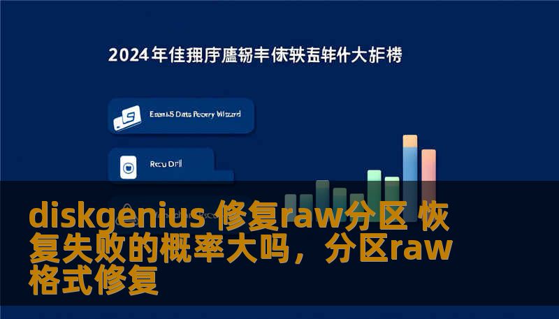 diskgenius 修复raw分区 恢复失败的概率大吗，分区raw格式修复