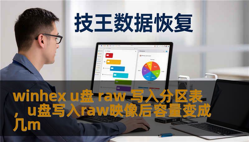 winhex u盘 raw 写入分区表，u盘写入raw映像后容量变成几m