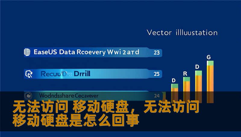 无法访问 移动硬盘，无法访问移动硬盘是怎么回事