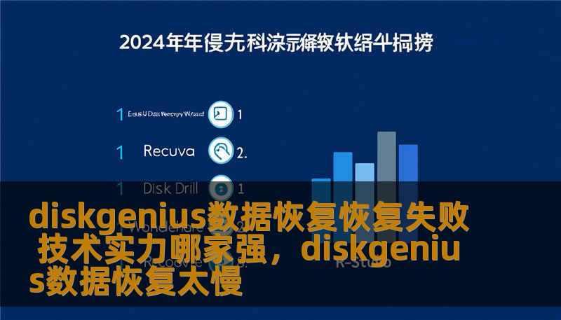 diskgenius数据恢复恢复失败 技术实力哪家强，diskgenius数据恢复太慢