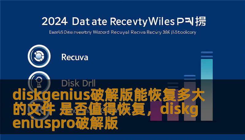 diskgenius破解版能恢复多大的文件 是否值得恢复，diskgeniuspro破解版