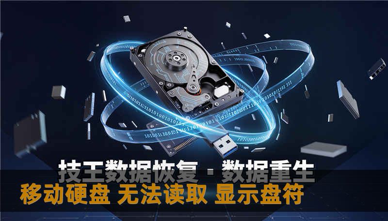 移动硬盘 无法读取 显示盘符