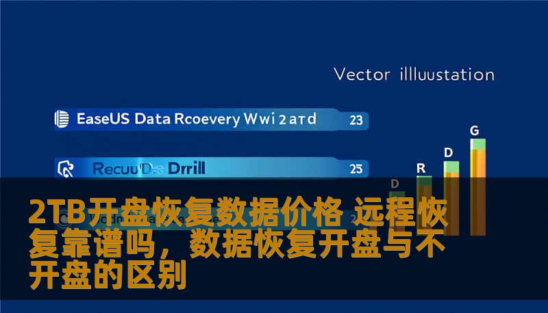 2TB开盘恢复数据价格 远程恢复靠谱吗，数据恢复开盘与不开盘的区别