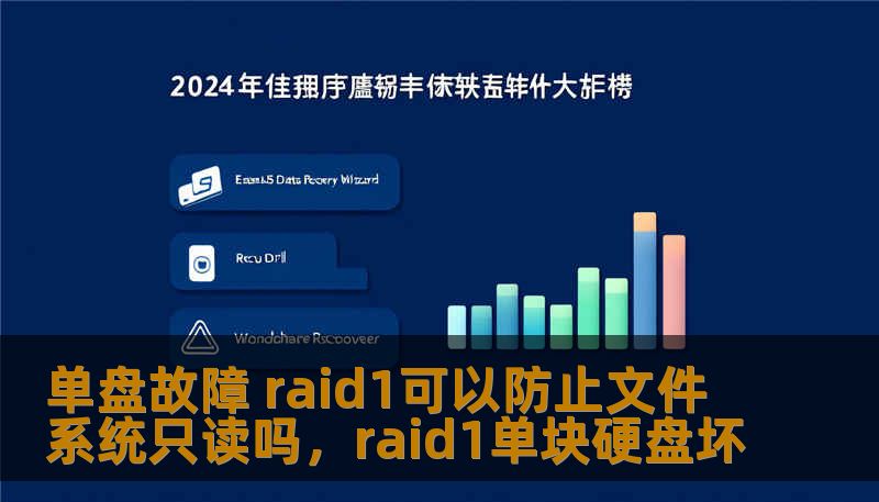 单盘故障 raid1可以防止文件系统只读吗,raid1单块硬盘坏 单盘故障 raid1可以防止文件系统只读吗,raid1单块硬盘坏