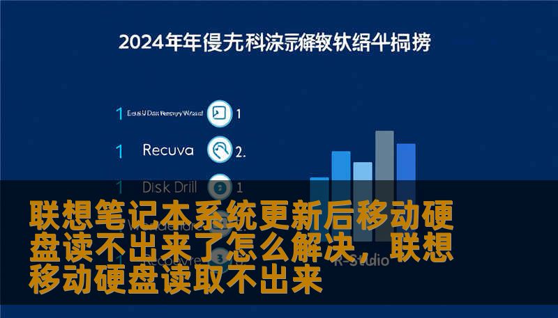 联想笔记本系统更新后移动硬盘读不出来了怎么解决，联想移动硬盘读取不出来
