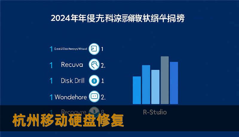 杭州移动硬盘修复 杭州移动硬盘修复