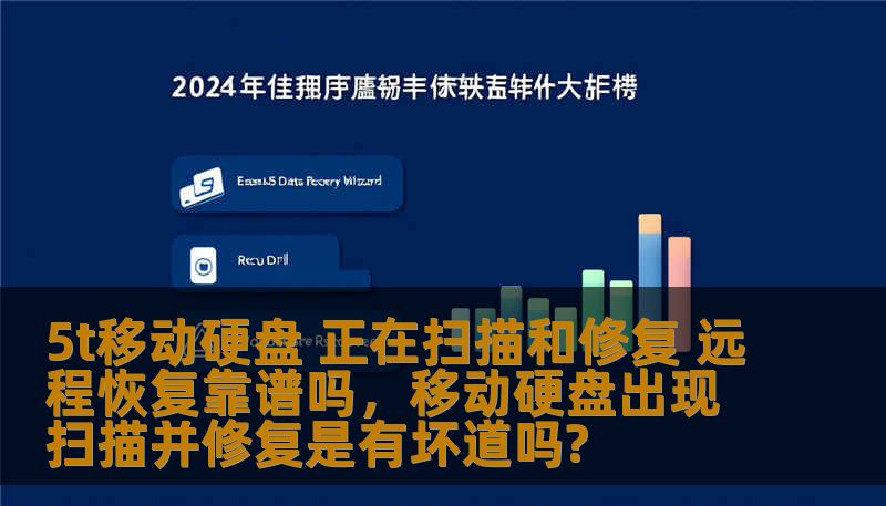 5t移动硬盘 正在扫描和修复 远程恢复靠谱吗,移动硬盘出现扫描并修复是有坏道吗? 5t移动硬盘 正在扫描和修复 远程恢复靠谱吗,移动硬盘出现扫描并修复是有坏道吗?