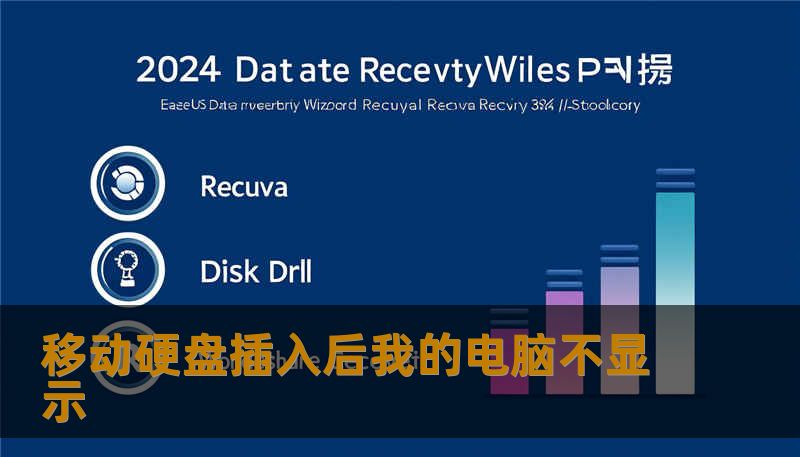 移动硬盘插入后我的电脑不显示 移动硬盘插入后我的电脑不显示