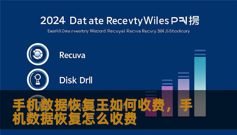 手机数据恢复王如何收费,手机数据恢复怎么收费 手机数据恢复王如何收费,手机数据恢复怎么收费