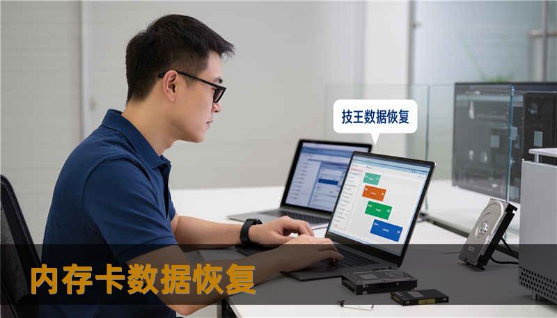 内存卡数据恢复