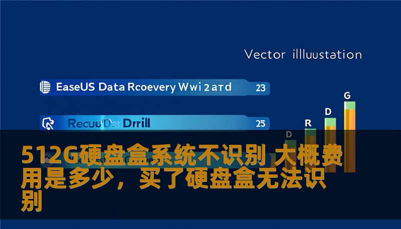 512G硬盘盒系统不识别 大概费用是多少,买了硬盘盒无法识别 512G硬盘盒系统不识别 大概费用是多少,买了硬盘盒无法识别