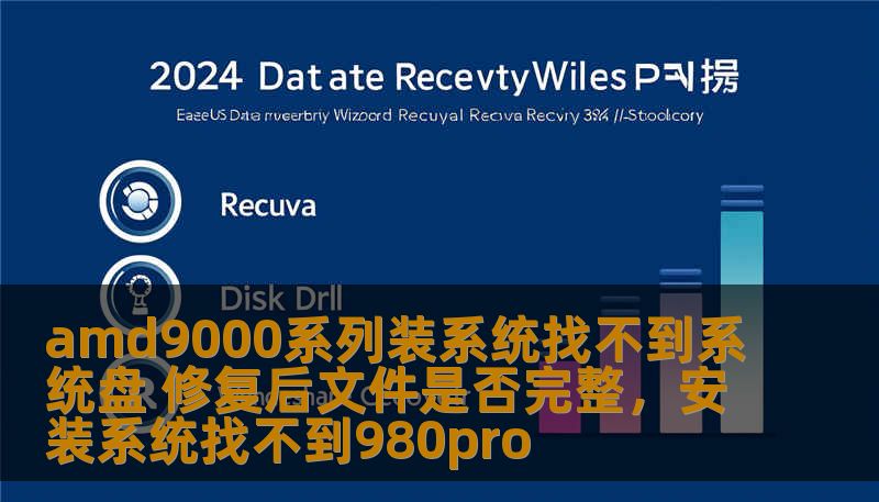 amd9000系列装系统找不到系统盘 修复后文件是否完整,安装系统找不到980pro amd9000系列装系统找不到系统盘 修复后文件是否完整,安装系统找不到980pro
