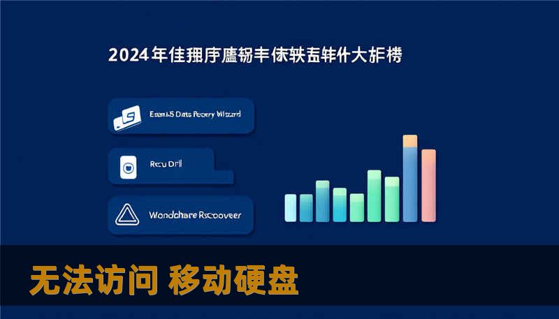 无法访问 移动硬盘 无法访问 移动硬盘