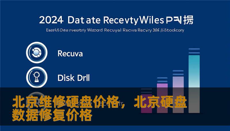 北京维修硬盘价格，北京硬盘数据修复价格