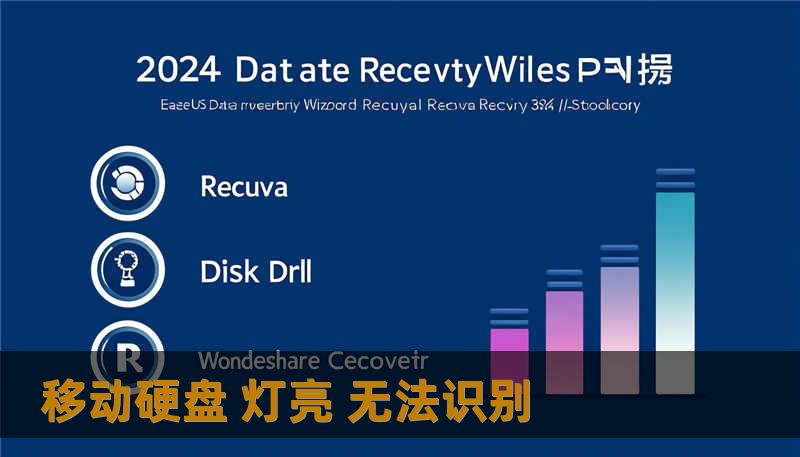 移动硬盘 灯亮 无法识别