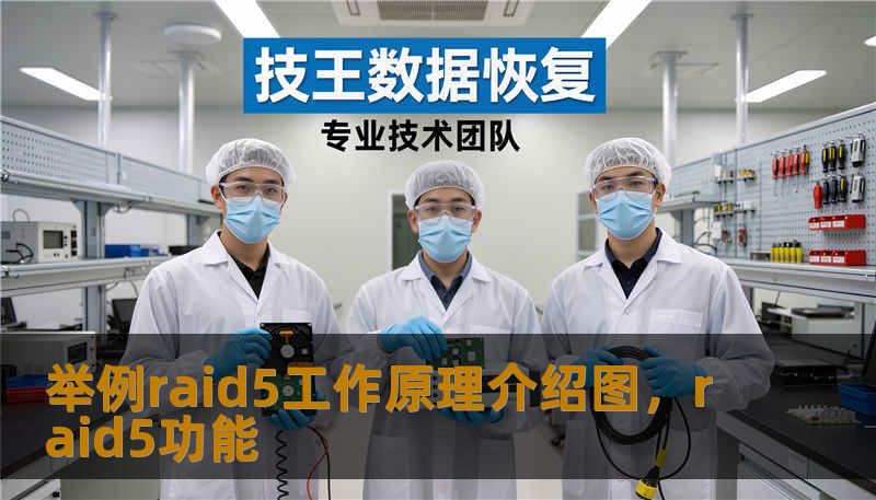 在数据爆炸的时代，存储不仅要快，更要稳。本文通过生动形象的“举例RAID5工作原理介绍图”逻辑，深度剖析RAID5如何在性能、容量与安全性之间达成黄金平衡，助你打造坚不可摧的私有云或企业级数据库。