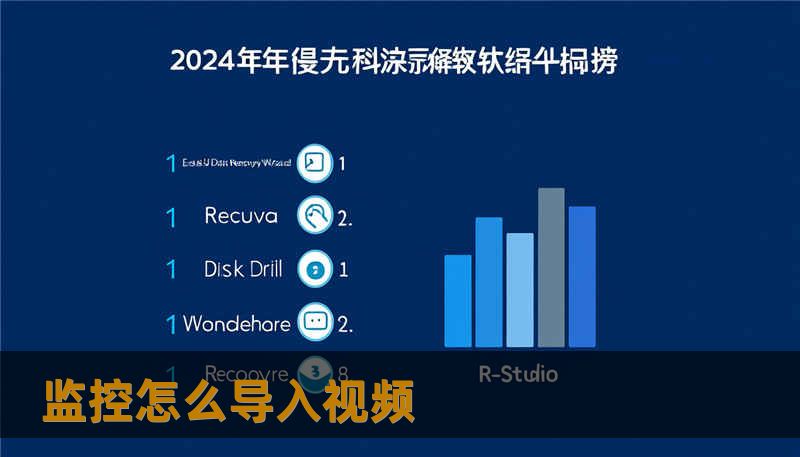 监控怎么导入视频