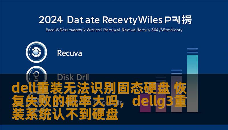 dell重装无法识别固态硬盘 恢复失败的概率大吗，dellg3重装系统认不到硬盘